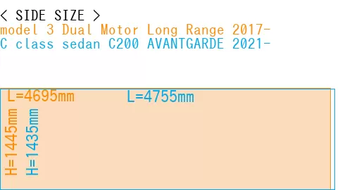 #model 3 Dual Motor Long Range 2017- + C class sedan C200 AVANTGARDE 2021-